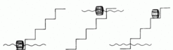 Pattern regulation