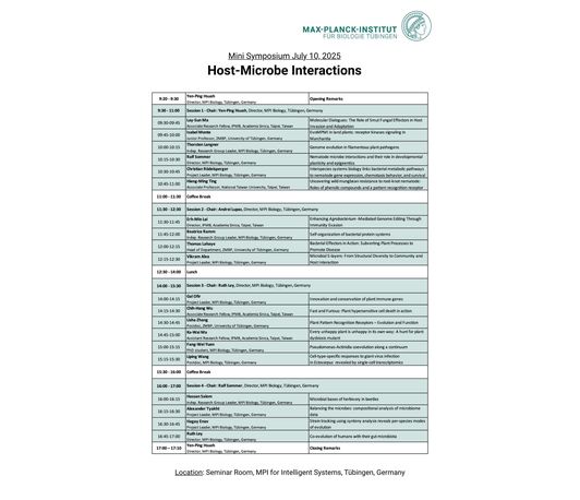 Symposium: Host-Microbe Interactions Symposium: Host-Microbe Interactions